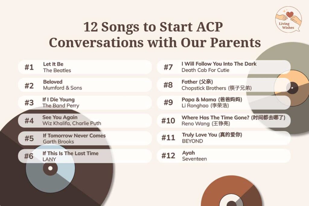 Overview of Songs to Start ACP Conversations